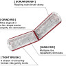 Стимулятор TENGA FLIP HOLE красный THF-004